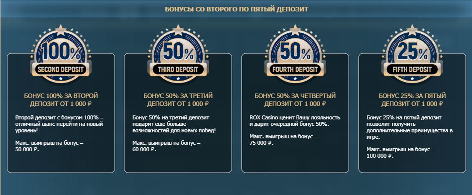 rox casino бонус код